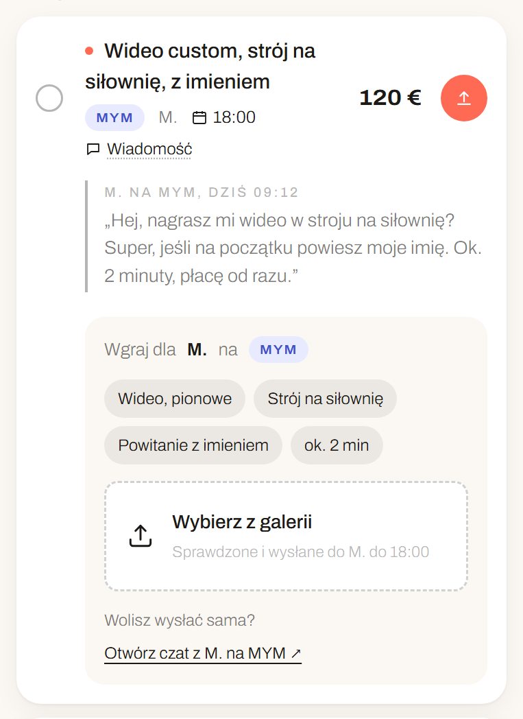 Oryginalna wiadomość: Creoday
